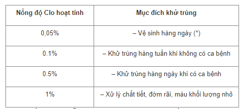 19-nong-o-khu-khuan-dung-trong-mam-non-d